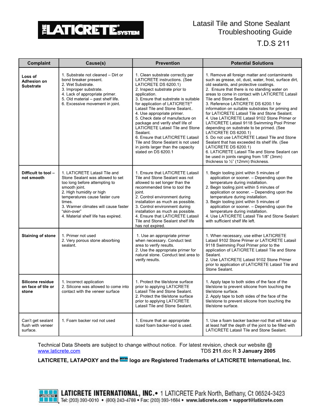 LATICRETE, LATAPOXY and the Logo Are Registered Trademarks of LATICRETE International, Inc