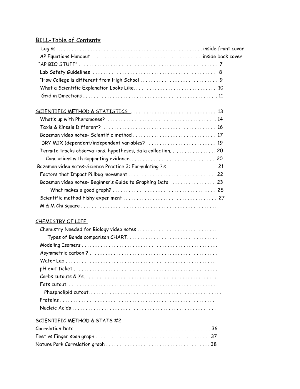 BILL-Table of Contents Logins Inside Front Cover AP Equations Handout Inside Back Cover