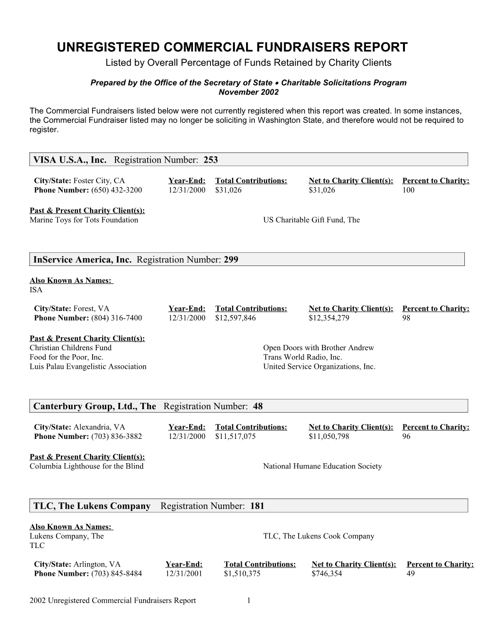 Unregistered Commercial Fundraisers