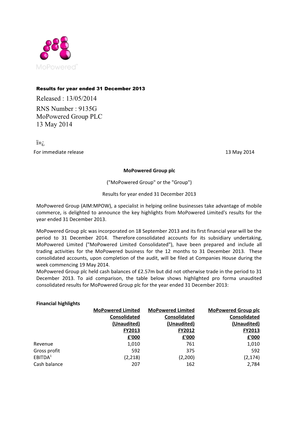 Results for Year Ended 31 December 2013