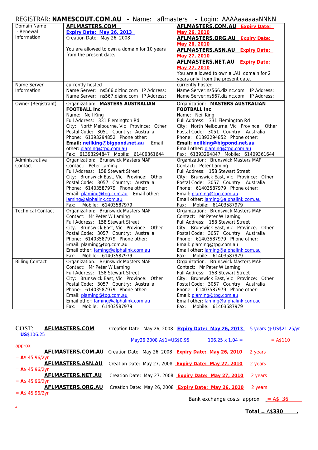 REGISTRAR: NAMESCOUT.COM.AU - Name: Aflmasters - Login: Aaaaaaaaaannnn