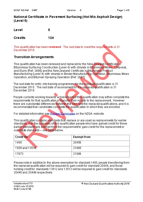 0467 National Certificate in Pavement Surfacing (Hot Mix Asphalt Design) (Level 5)