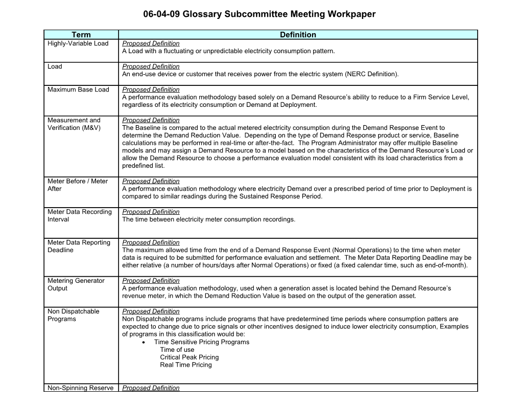 06-20-06 Glossary Subcommittee Meeting Workpaper