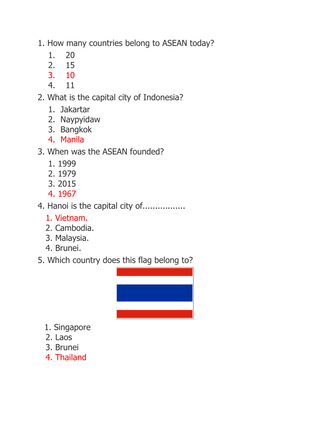 1. How Many Countries Belong to ASEAN Today?