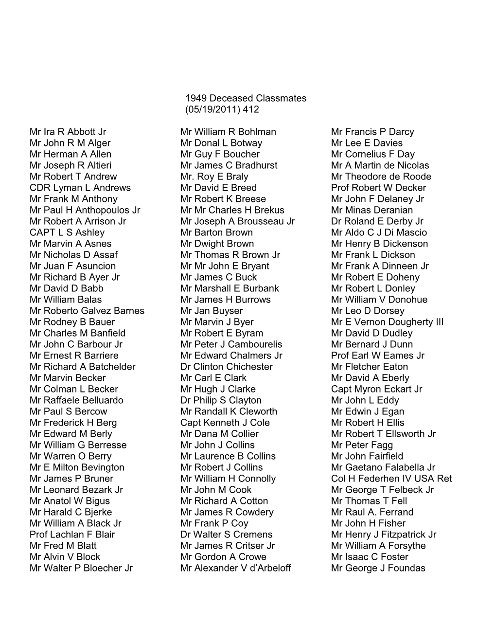 1949 Deceased Classmates (05/19/2011)412