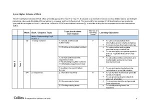 2-Year Scheme of Work: Overview