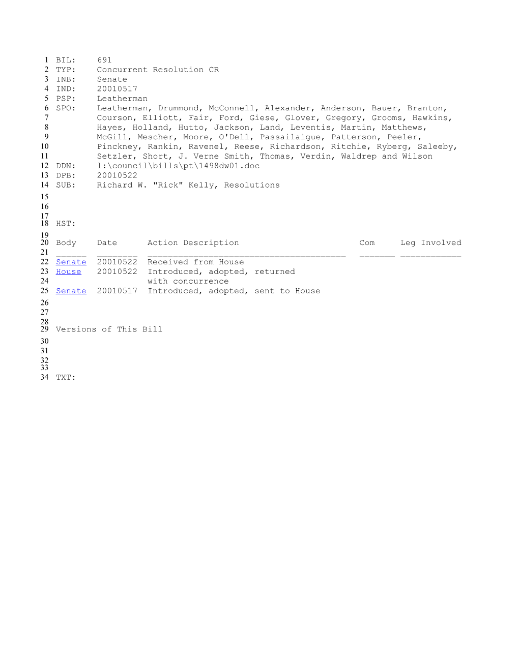 2001-2002 Bill 691: Richard W. Rick Kelly, Resolutions - South Carolina Legislature Online