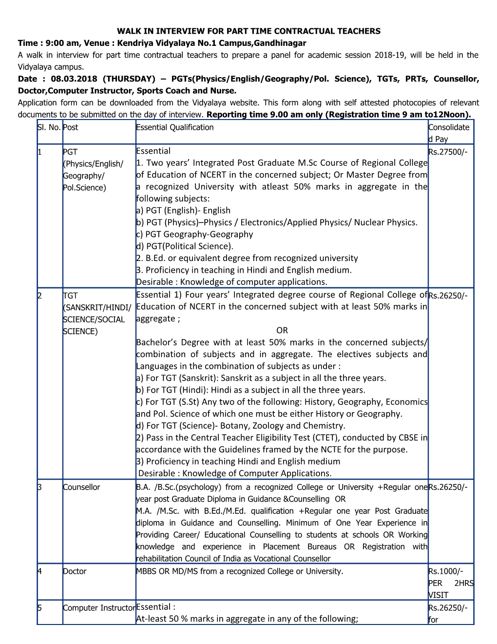 Walk in Interview for Part Time Contractual Teachers