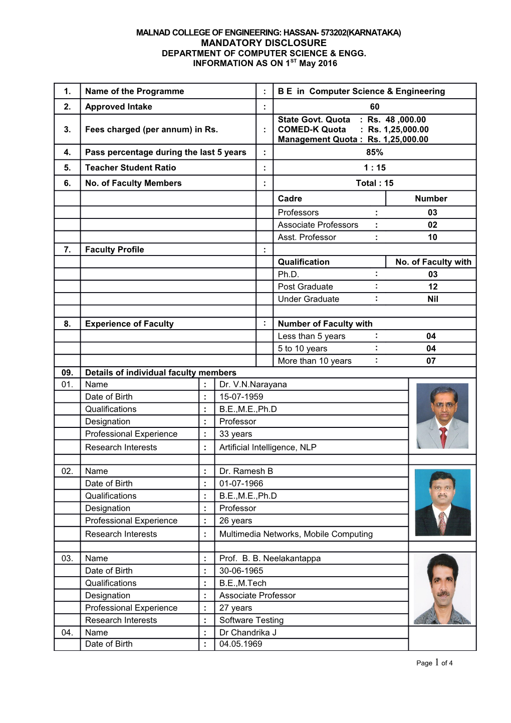 Proforma for Mandatory Disclosure of Information About Accredited Programmes by Institutions