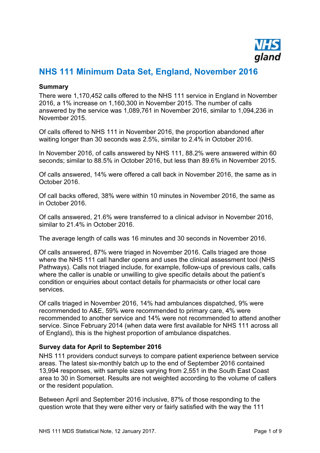 NHS 111 Minimum Data Set, England, November2016