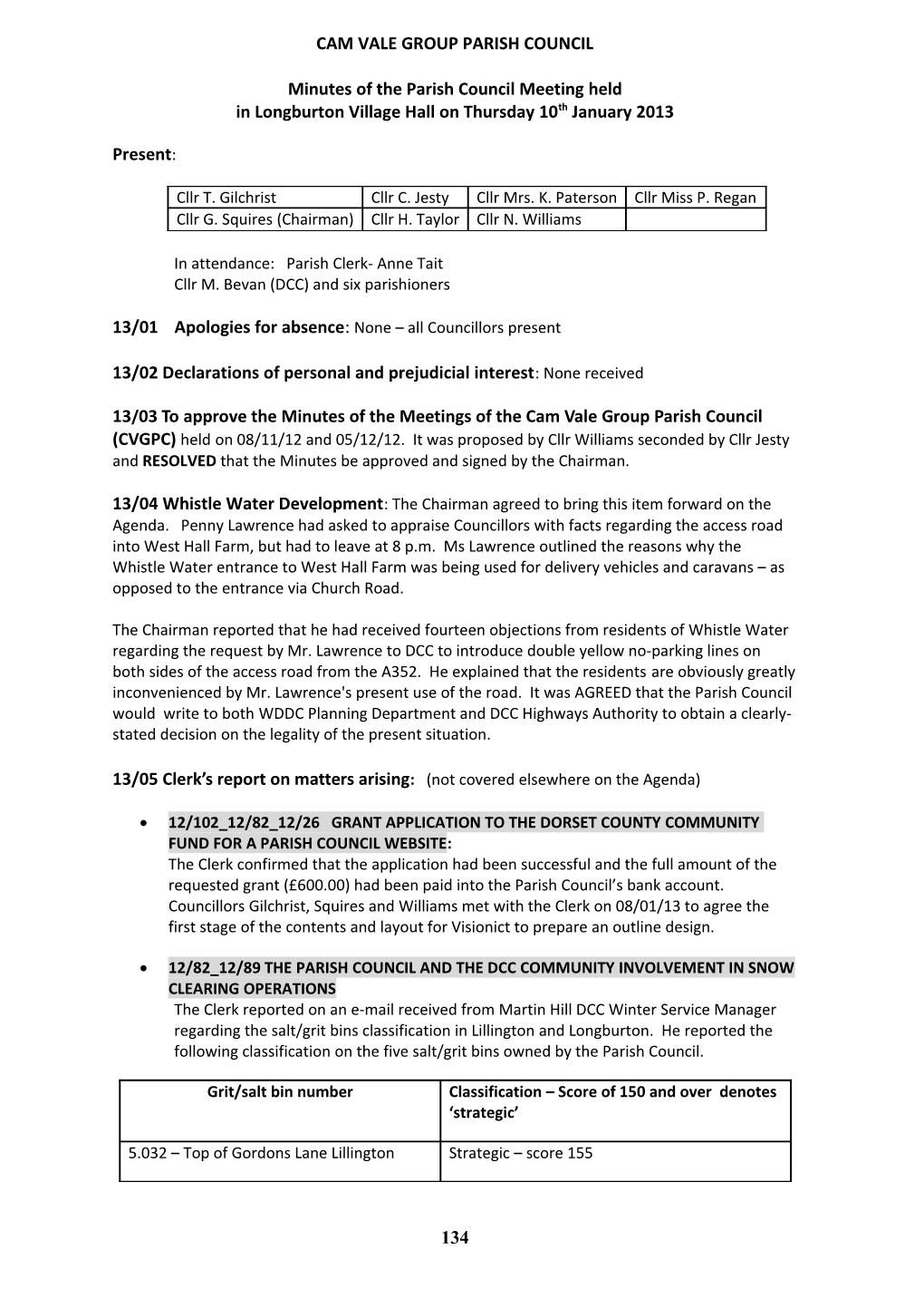 Cam Vale Group Parish Council