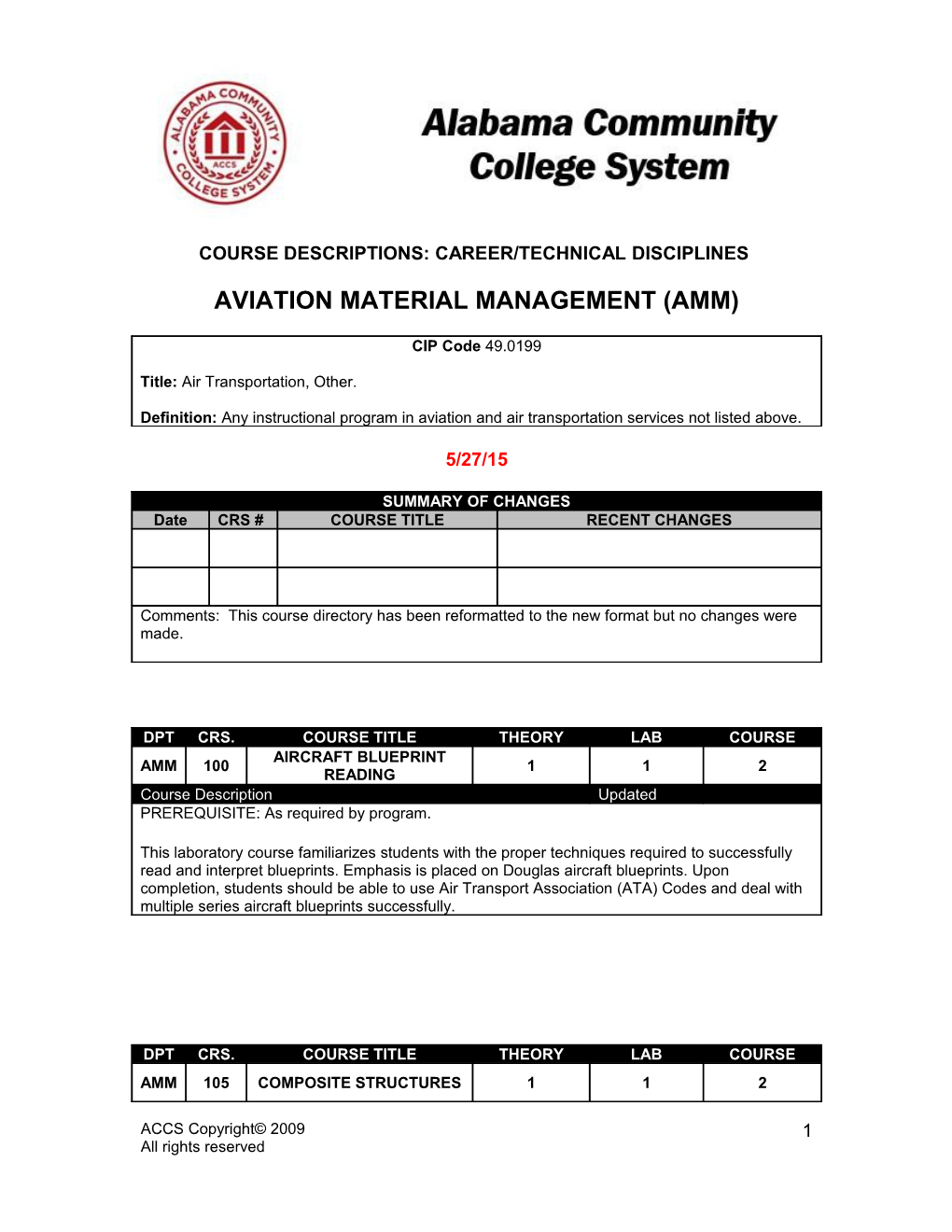 Aviation Material Management