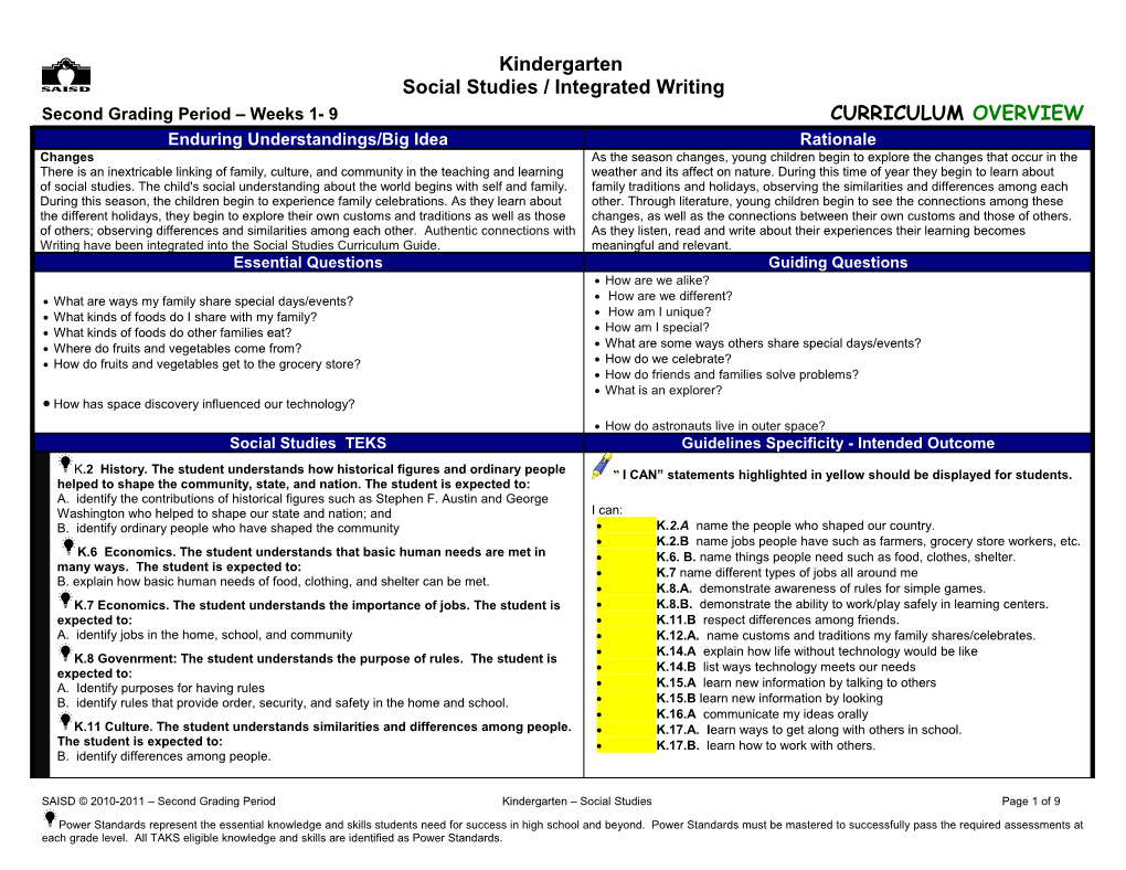 Social Studies / Integrated Writing