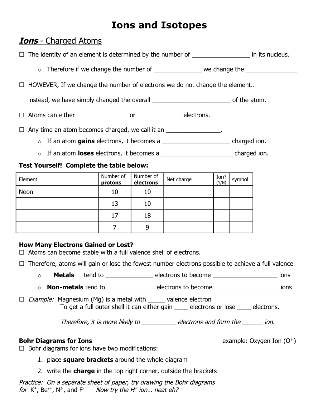 Ions and Isotopes