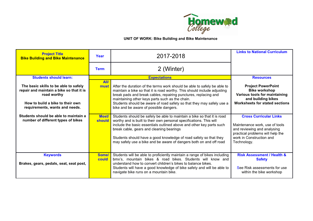 Cuckmere House Art Department : SCHEME of WORK