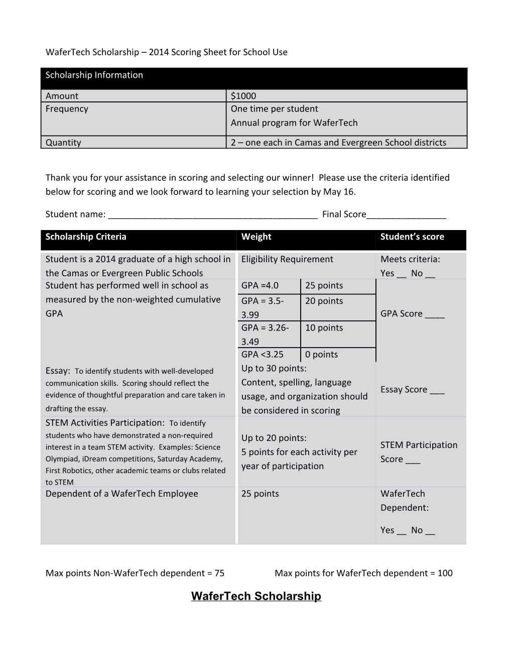 Scholarship Criteria Proposal