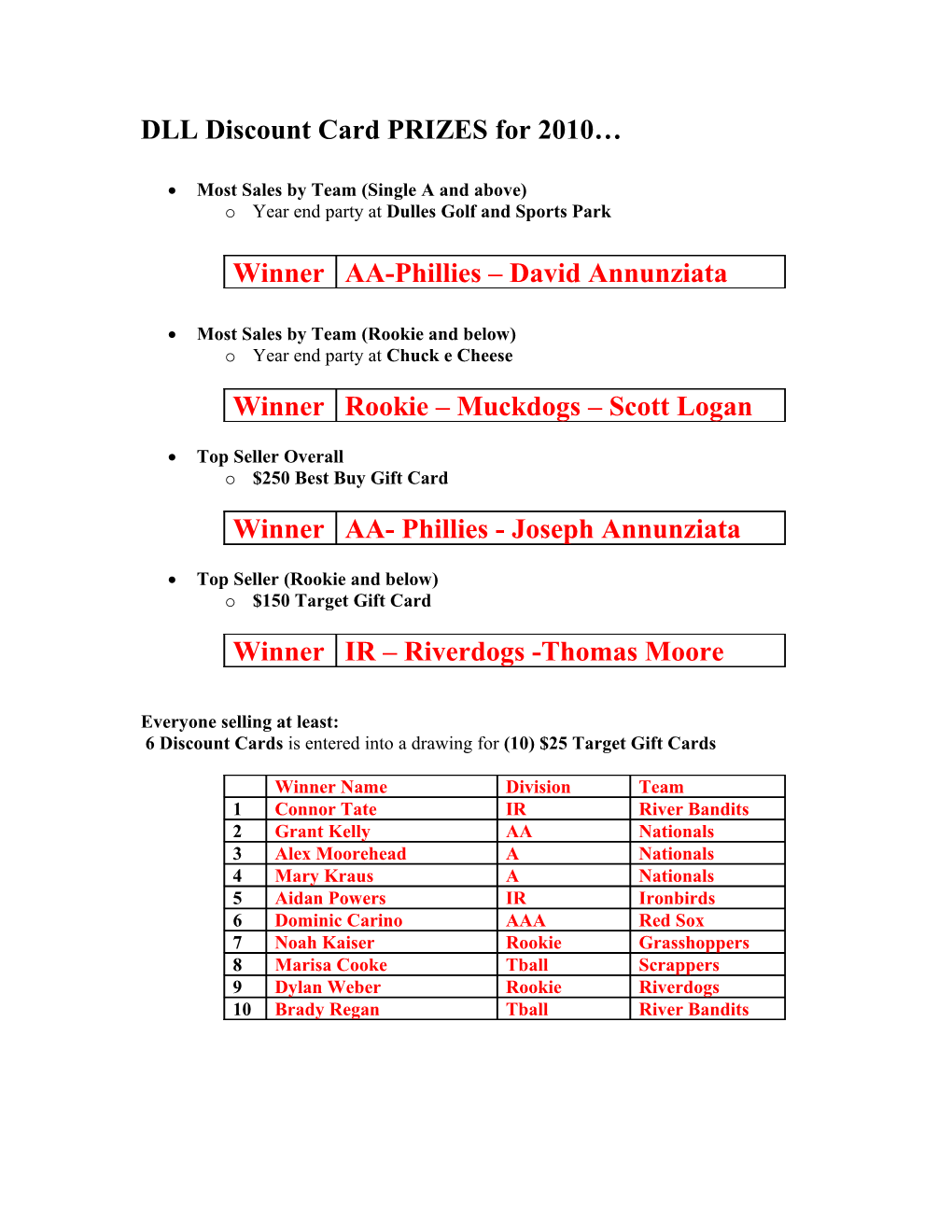 DLL Discount Card PRIZES for 2010