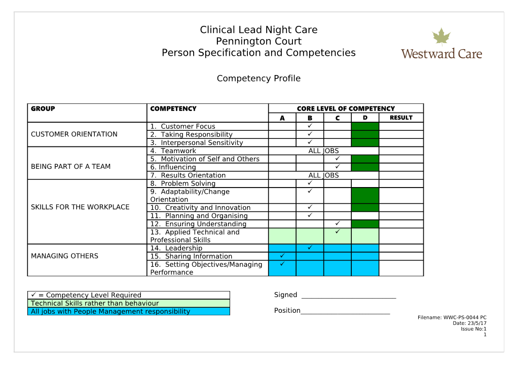 Person Specification and Competencies