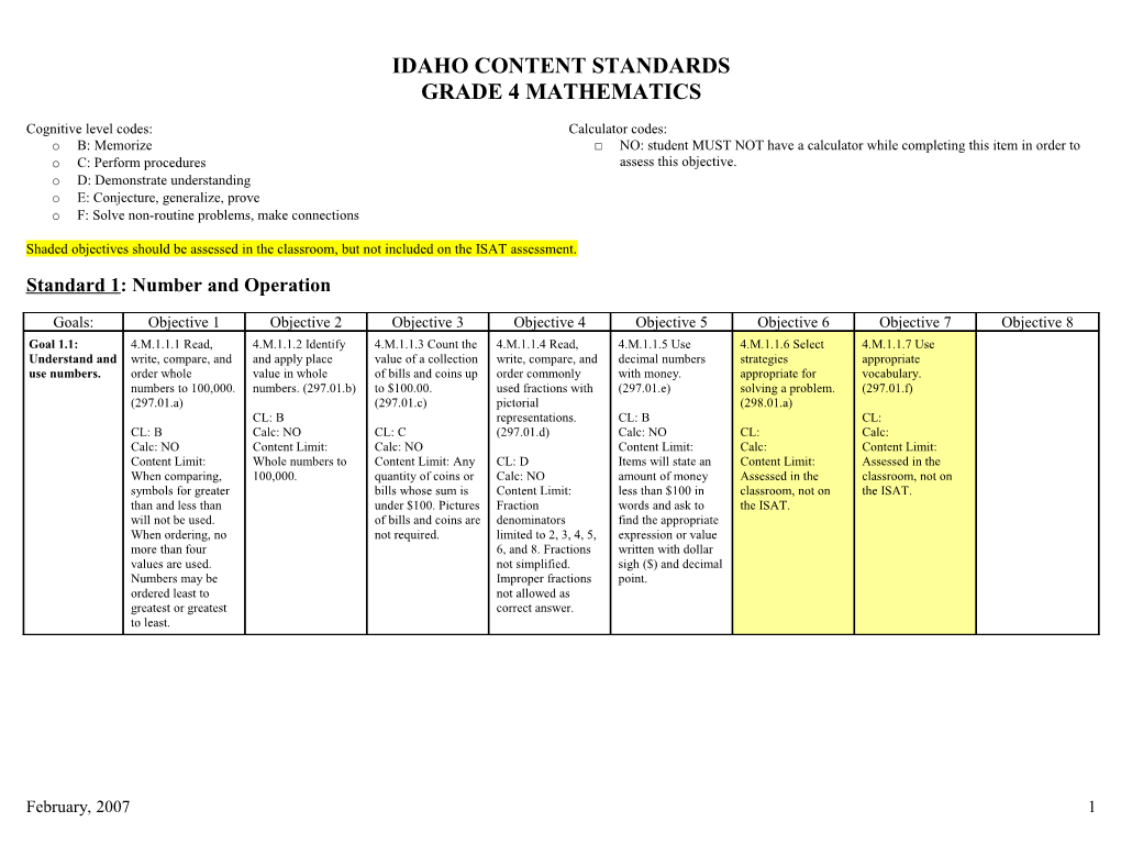 Idaho Content Standards s5