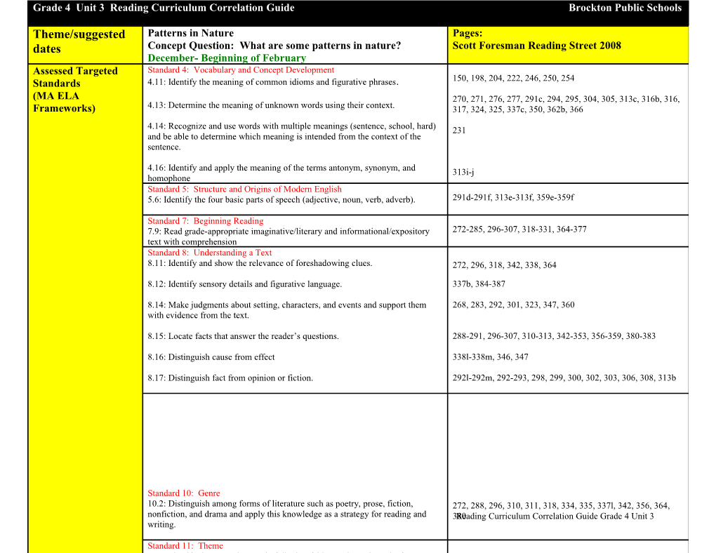 Theme/ Suggested Dates