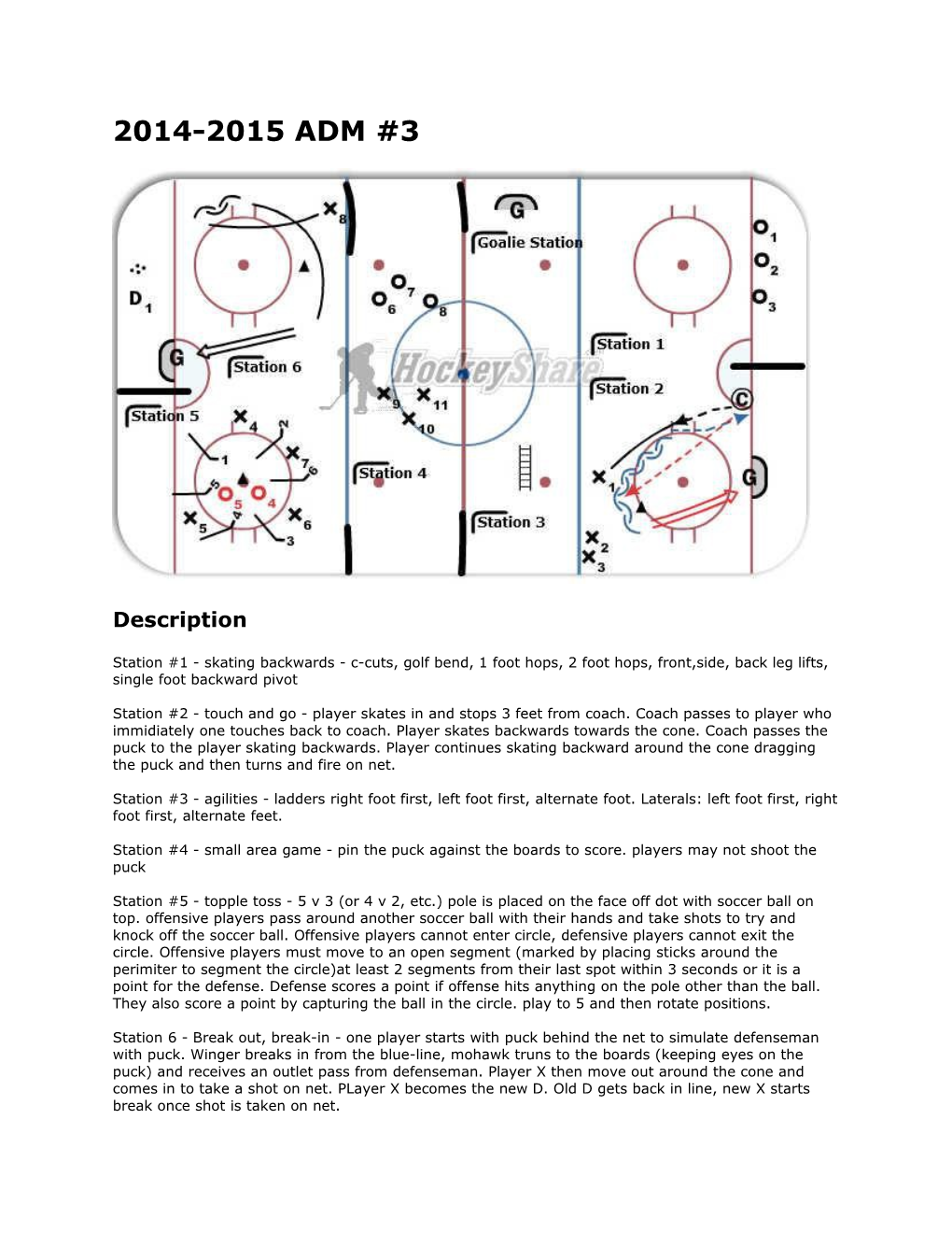 5 Minutes - Free Play 10 Minutes - Game - 4 on 4 Support Drill 6 Station X 7 Minutes