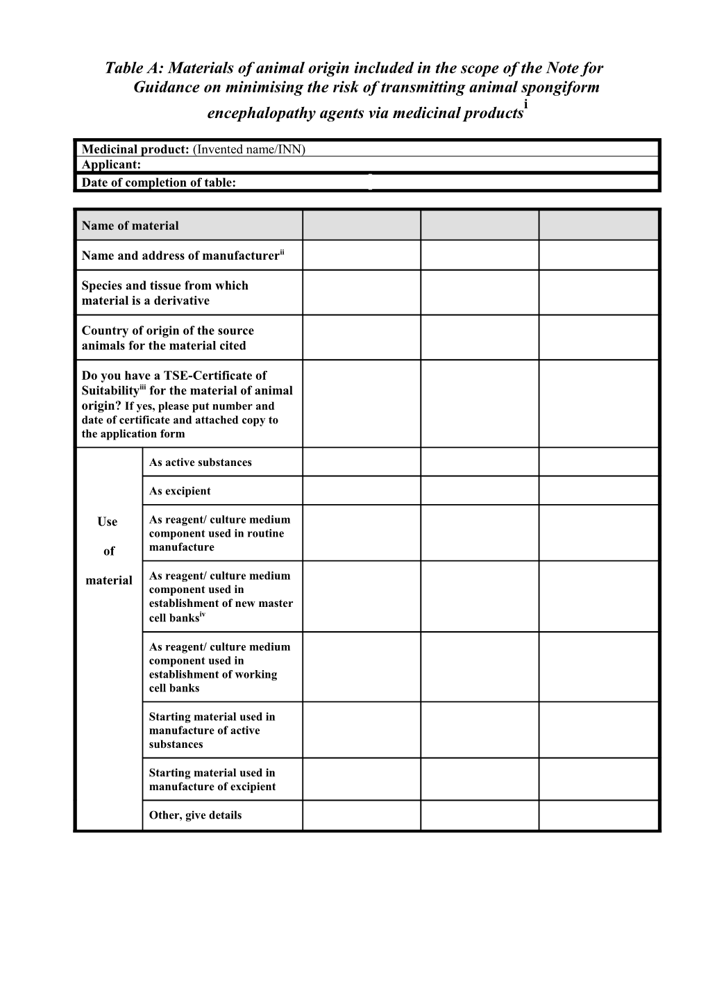 Table A: Materials of Animal Origin Included in the Scope of the Note for Guidance on Minimising