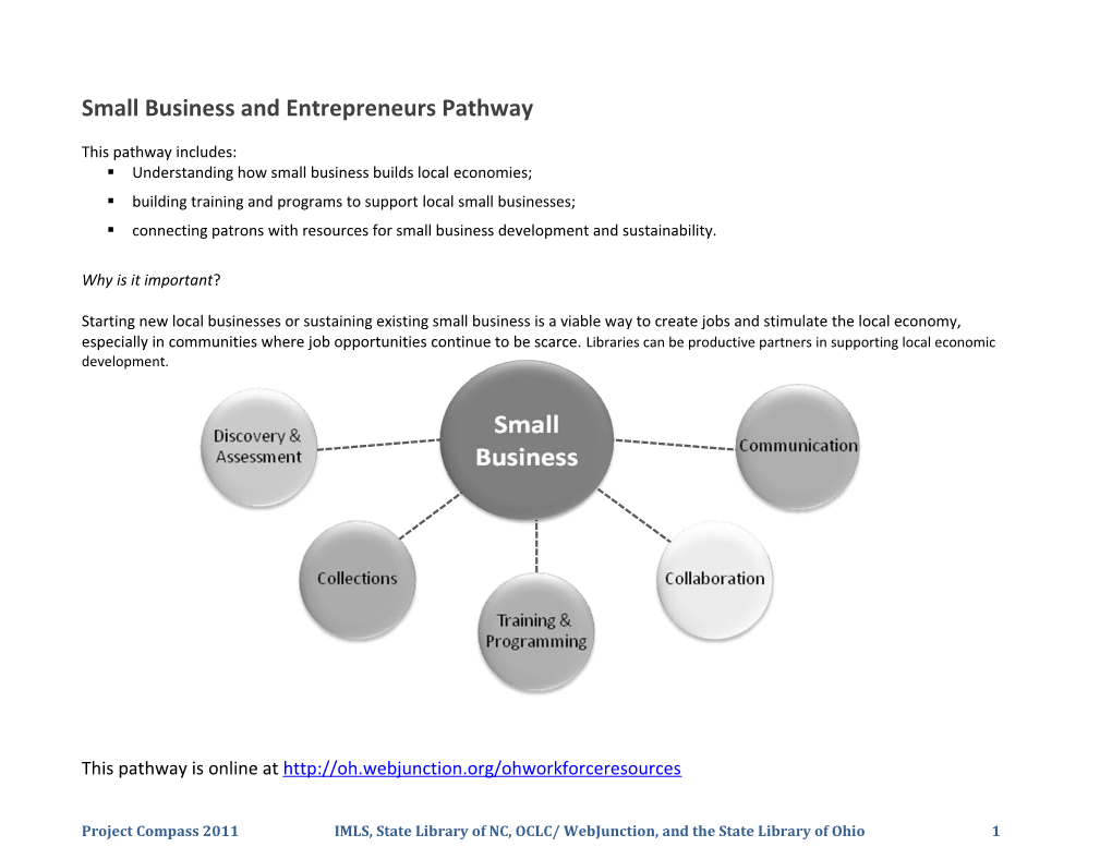 Small Business and Entrepreneurs Pathway