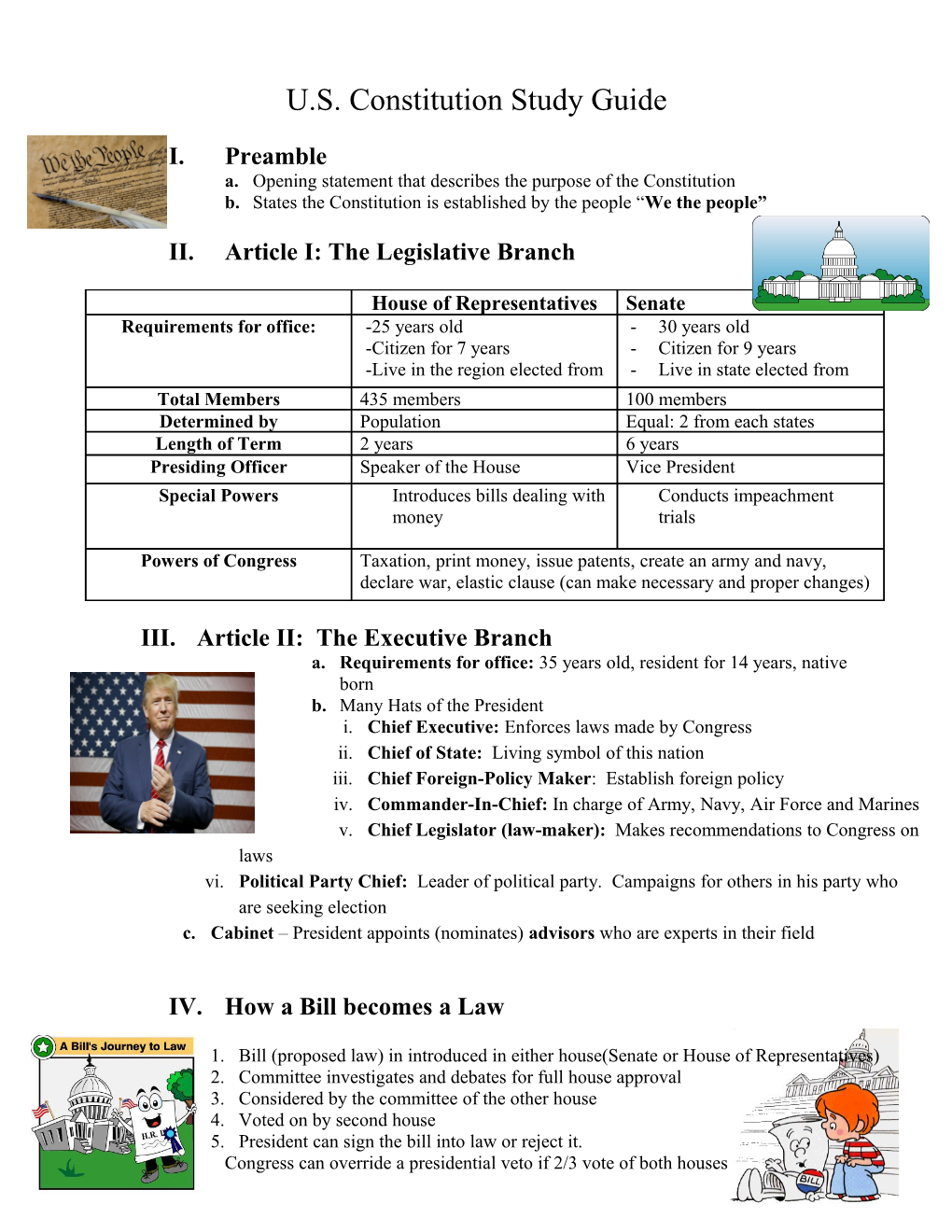 U.S. Constitution Study Guide