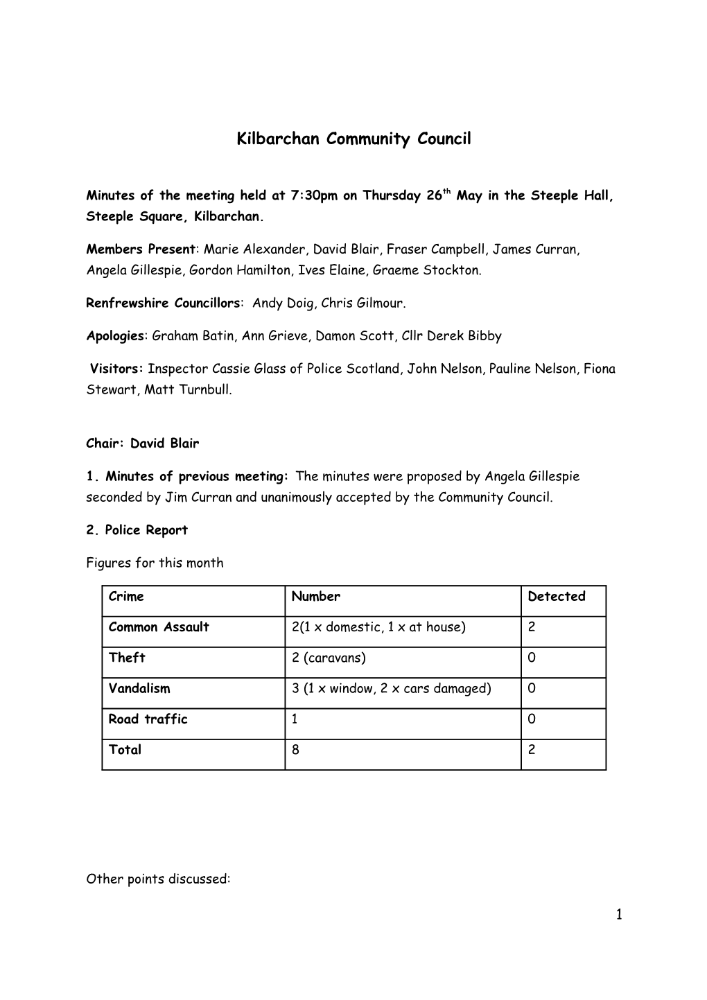 Kilbarchan Community Council