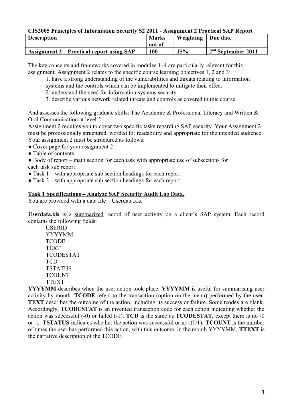 CIS2005 Principles of Information Security S2 2011 - Assignment 2 Practical SAP Report