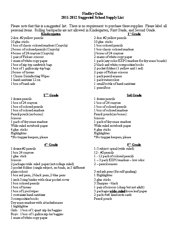 2011-2012 Suggested School Supply List
