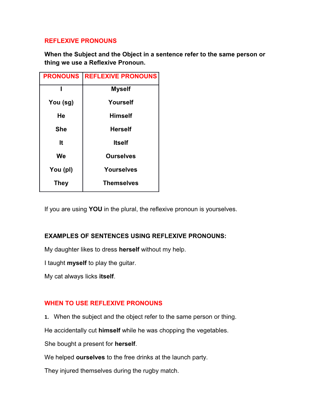 Reflexive Pronouns