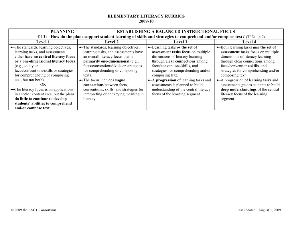 Elementary Literacy Rubrics s1