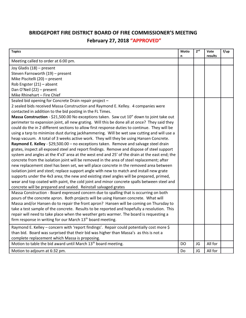 BRIDGEPORT FIRE DISTRICT BOARD of FIRE COMMISSIONER S MEETING February 27, 2018 APPROVED