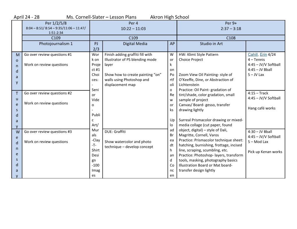 April 24 - 28Ms. Cornell-Slater Lesson Plansakron High School