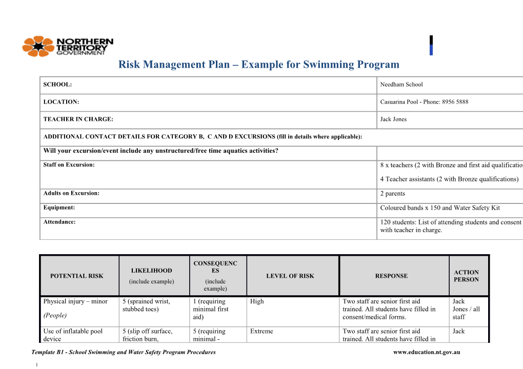 Risk Management Plan Example for Swimming Program