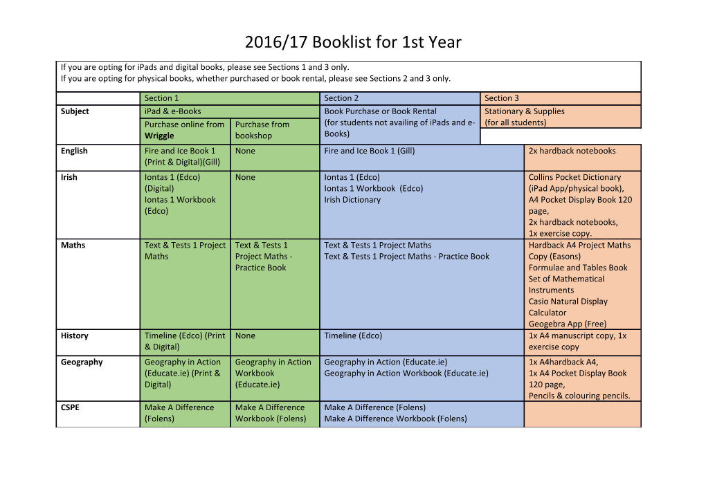 2016/17 Booklist for 1St Year