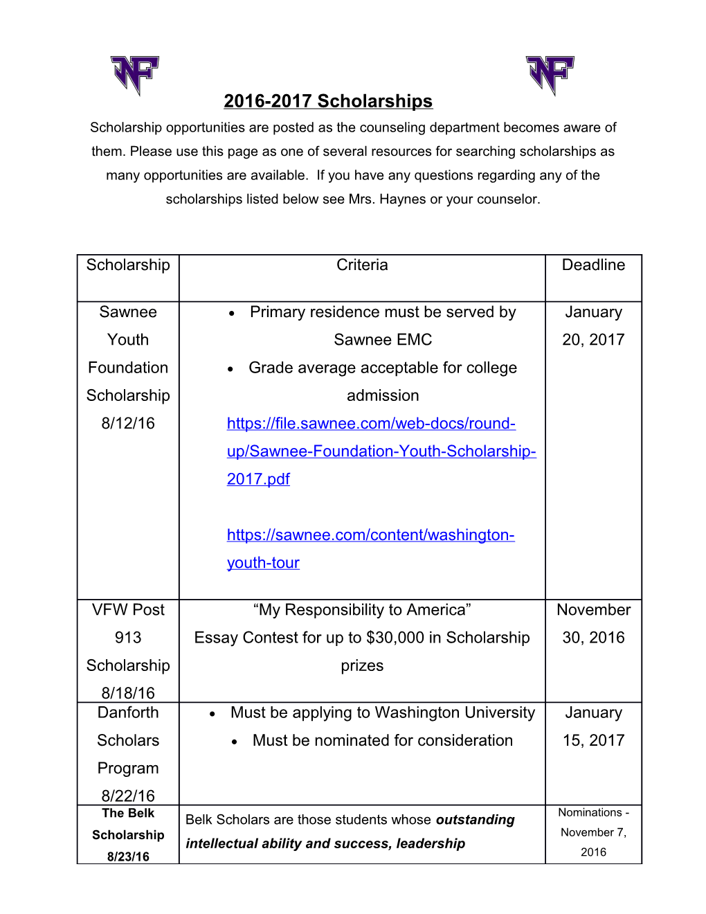 2016-2017 Scholarships Scholarship Opportunities Are Posted As the Counseling Department