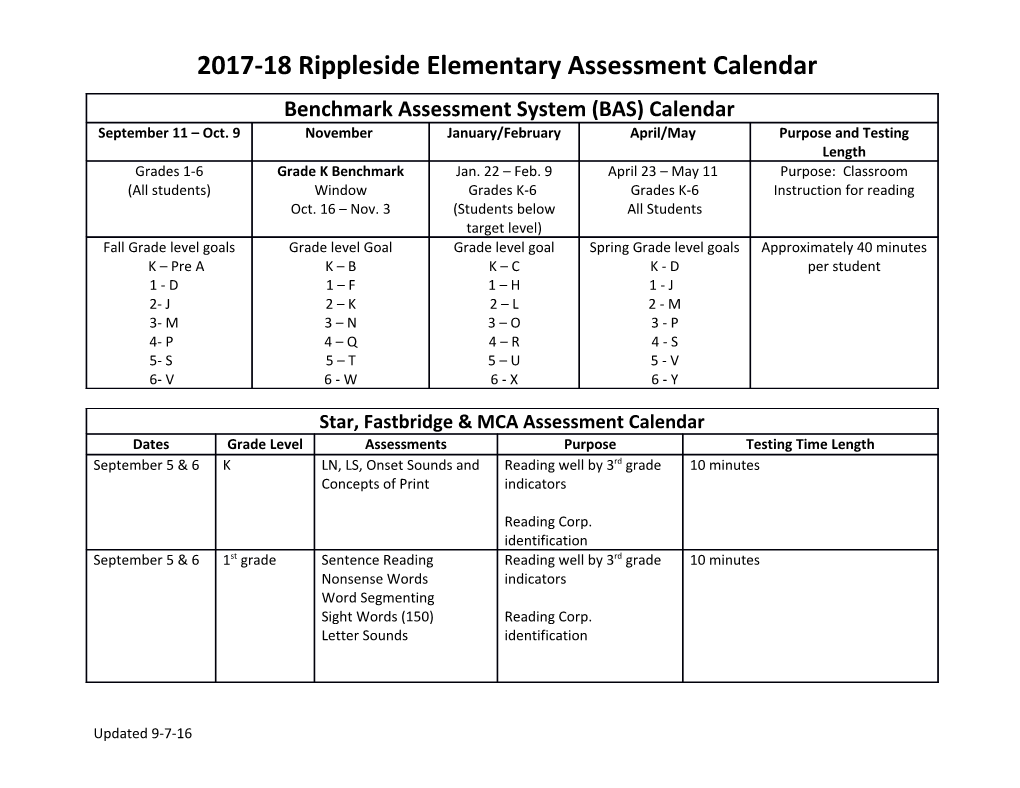 2017-18Rippleside Elementary Assessment Calendar