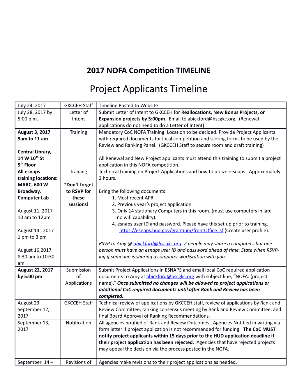 2017 NOFA Competition TIMELINE