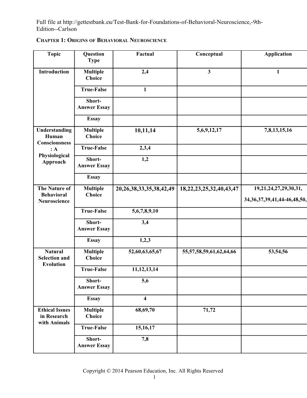 Foundations of Physiological Psychology, 7E (Carlson)