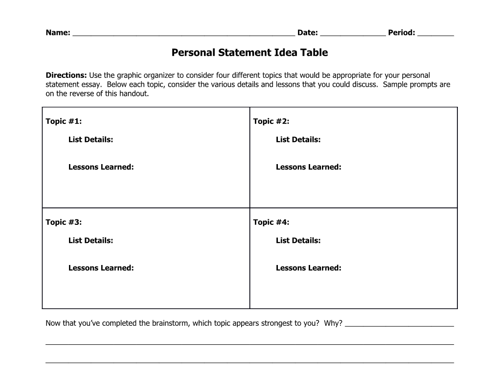 Personal Statement Idea Table