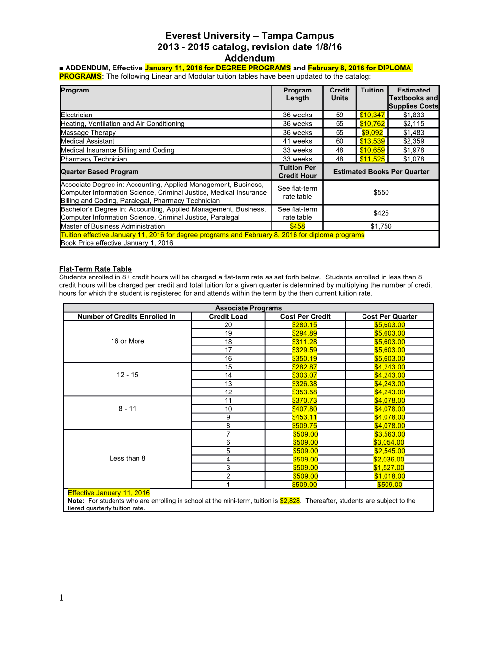 ADDENDUM Effective Date, 2008 s1