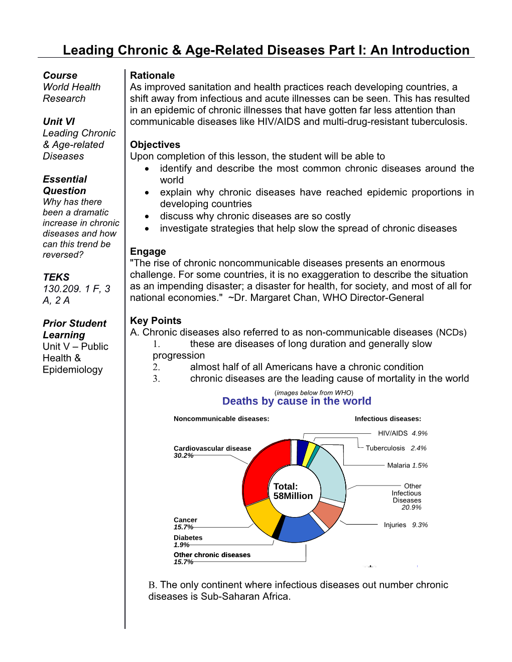 Centers for Disease Control and Prevention (CDC) s1