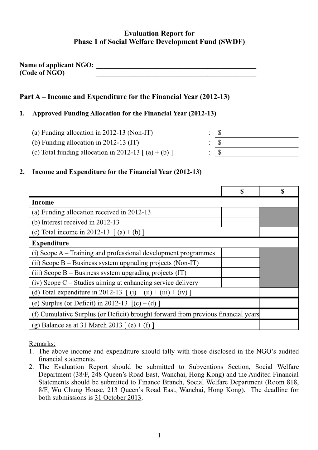 SWDF Evaluation Report (Phase 1)