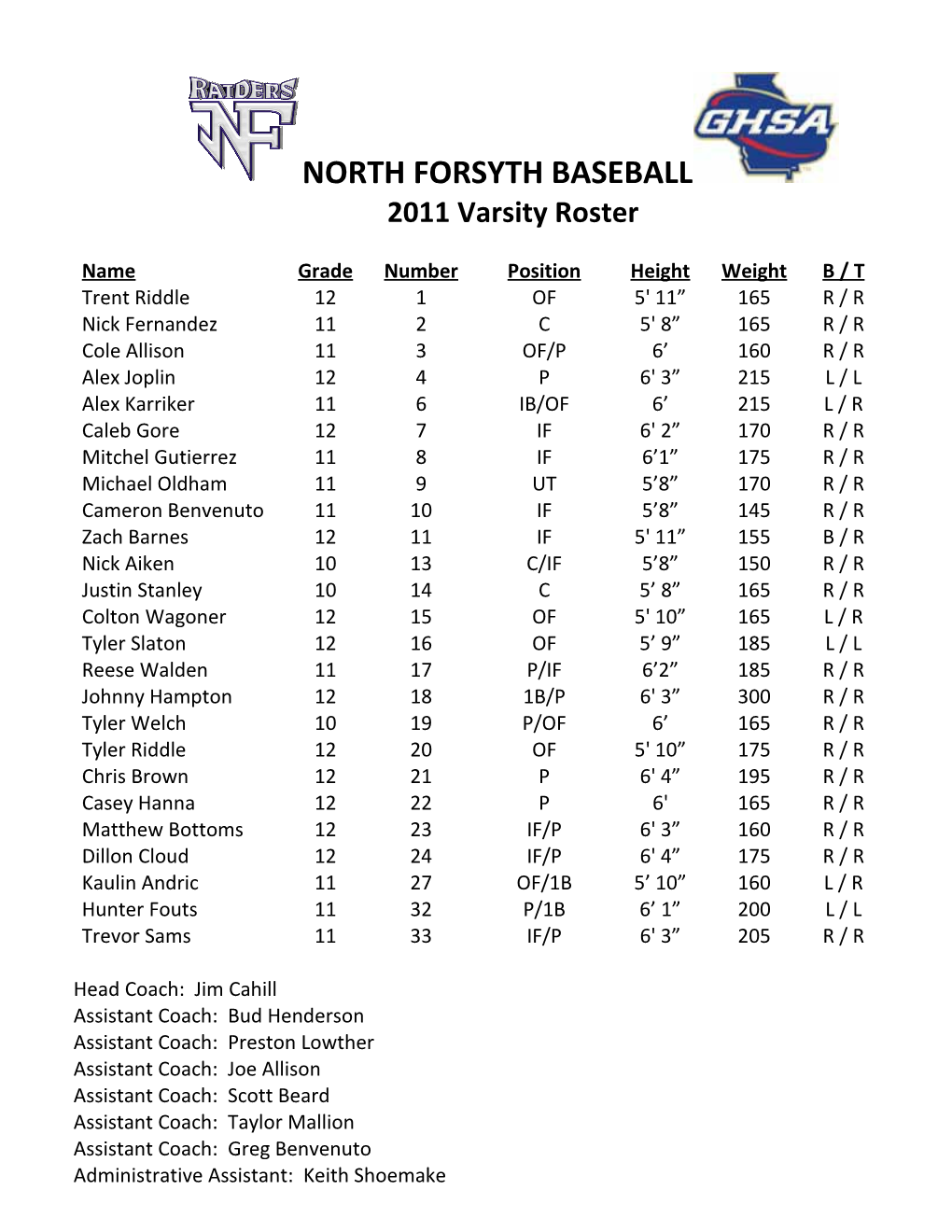 North Forsyth Varsity Baseball