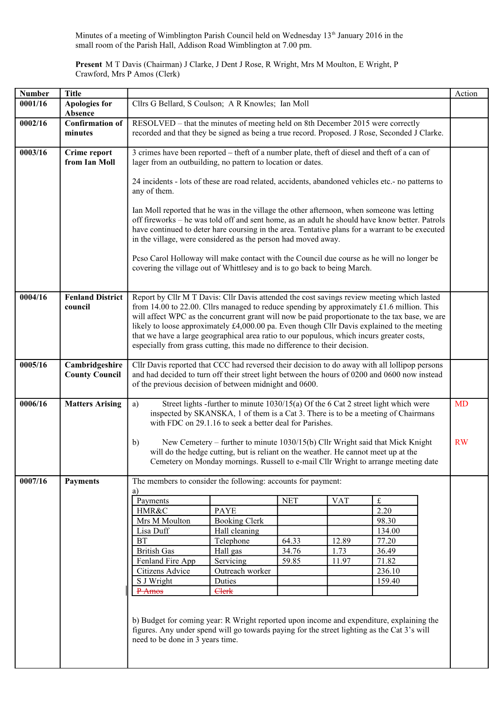 Minutes of a Meeting of Wimblington Parish Council Held on Wednesday 13Th January 2016 s1