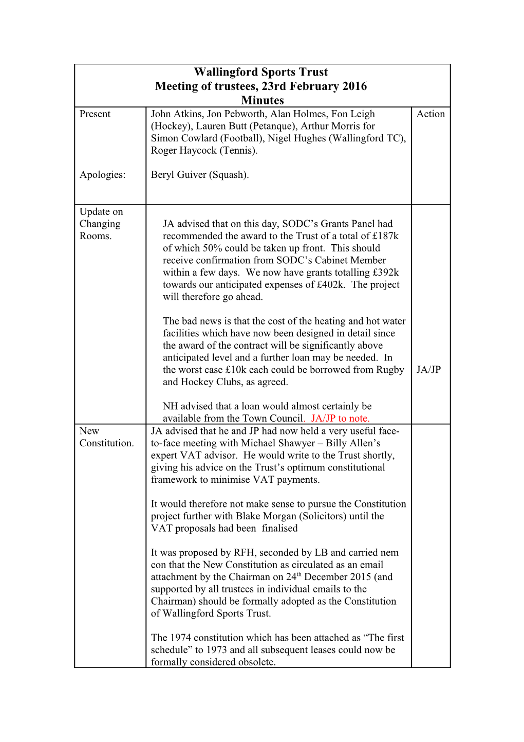 Hithercroft Committee Meeting 21