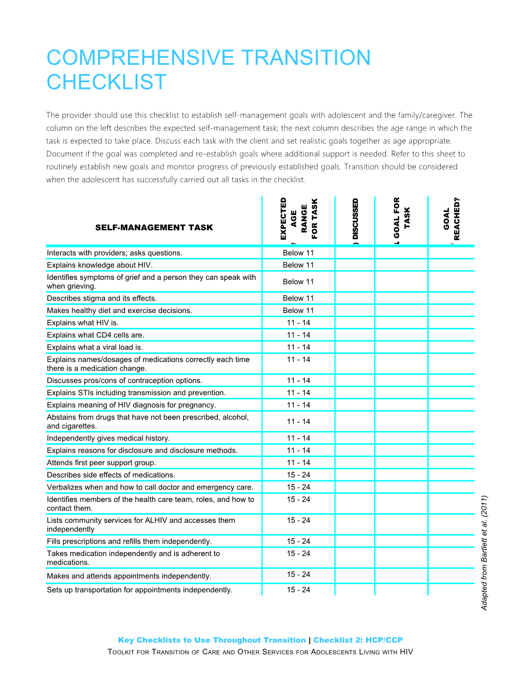 Key Checklists to Use Throughout Transition Checklist 2: HCP/CCP