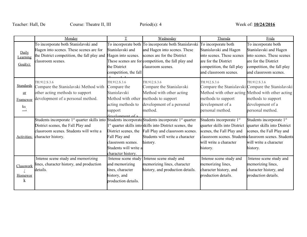 Teacher:Hall, De Course: Theatre II, Iiiperiod(S):4Week Of: 10/24/2016